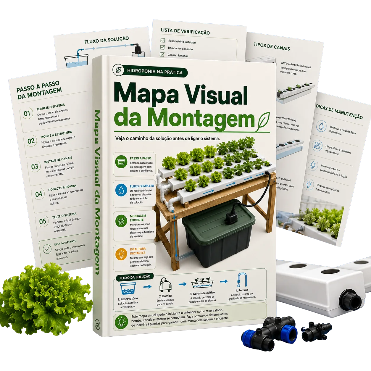 Mapa Visual da Montagem