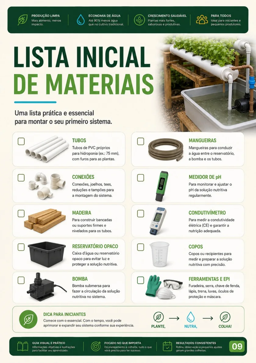 Página 9 do guia Hidroponia na Prática
